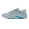 Mizuno Wave Inspire 20 W J1GD2444 SportSMaloy 5