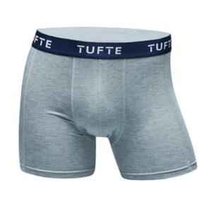 Tufte Wear Tufte Wear Boxer Briefs Men 01 SportSMaloy 2