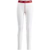 Swix Swix Racex Classic Pants W 10113-23 SportSMaloy 1